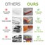 Refrigerator Storage Bins Carousel 10