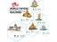 World Famous Mini 3D DIY Architecture Model Bricks For Children Carousel 5