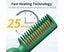 Hair Straightener Brush - Enhanced Ionic Straightening Brush, USB Cordless Re Carousel 3