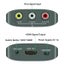 YIGETOHDE AV To HDMI Converter AV To HDMI Adapter Support 720p/1080p For Carousel 1