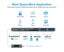 Vibe Geeks 7-in-1 Multi-function Dual-head Type-C Hub Docking Station - Grey Carousel 3