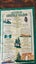 ~" Recipes Of Norfolk Island Vintage Cotton Tea Towel "~ Carousel 2
