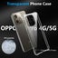 1x Shockproof phone Cover for Oppo A5 Pro Carousel 3