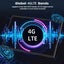 Android 15 Tablet 10.1 Inch 8 Core 8GB RAM 256GB ROM 10000mAh Battery HD Screen Carousel 10