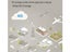 4G GPS Tracker for Car Motorcycle Sale - Sale Deal Carousel 9