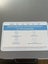 HP printer Carousel 4