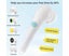 5 In 1 Electric Spin Scrubber Portable Power Cleaning Brush Handheld Scrubber Carousel 1