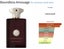 AMOUAGE MENS Niche Fragrances 12 options SAMPLER SET 3 x 2mls = 6mls $30 Carousel 17