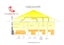 HT 3 BED ROOM HEAT TRANSFER DIY PACK WINTER DEAL Carousel 1