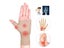 Golfer Compression Wrist Thumb Band Belt Carpal Tunnel Hands Wrist Support Carousel 4