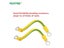 10Pcs BVR Solar Photovoltaic Ground Wire With Terminal 12 AWG Earth Wire Hole Carousel 4