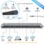 MagBac USB C Docking Station With 2x HDMI DP VGA Ethernet SD TF PD 100W For Carousel 10