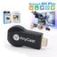 Wireless HDMI Dongle, Screen Mirroring, Chromecast Alternative, Anycast Miracast Carousel 1