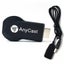 Wireless HDMI Dongle, Screen Mirroring, Chromecast Alternative, Anycast Miracast Carousel 2