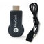 Wireless HDMI Dongle, Screen Mirroring, Chromecast Alternative, Anycast Miracast Carousel 4