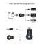 Wireless HDMI Dongle, Screen Mirroring, Chromecast Alternative, Anycast Miracast Carousel 5
