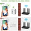 WiFi Repeater Range Wireless Extender Blast Amplifier 300Mbps - In Stock Deal Carousel 8
