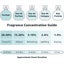 Pheromone Perfume Intimate Perfume Carousel 5