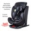 The Defender - i-Size 360 Rotating Convertible Car Seat with Isofix and Top T... Carousel 4