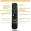 Replacement LG Magic Remote Control Carousel 6