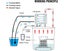 Alcohol Distiller 38L NZ Clearance Carousel 3