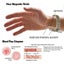 Copper Viking Cuff Bracelet Magnetic Healthcare Carousel 6