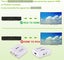 AV to HDMI Adapter , AV to HDMI Adapter Carousel 5