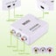 AV to HDMI Adapter , AV to HDMI Adapter Carousel 7