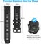 Garmin Fenix 5X 6X 7X 3 3HR Strap Carousel 6