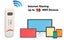 Portable WIFI Router Mobile Hotspot (OVER STOCKED) Carousel 4