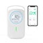 Bluetooth Air Quality Monitor INKBIRD IAM-T2 Carousel 1