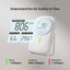 Bluetooth Air Quality Monitor INKBIRD IAM-T2 Carousel 5