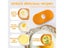 Joie Double Microwave Egg Poacher Bowl Microwave Oven Egg Cooker Egg Mold Fried Carousel 9