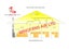 SVS5-R HOME VENTILATION SYSTEM-CONDENSATION SOLUTION WIFI Carousel 1