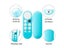 Silicone Protective Case For Google Chromecast SmartTV Remote Control Non-slip Carousel 6