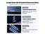 High Quality 0 Cycles Battery For IPhone SE SE SE Bateria Carousel 1