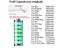 High Quality 0 Cycles Battery For IPhone SE SE SE Bateria Carousel 5