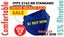 10 FACE MASKS FFP2 2163 NR THIS LIMITED TIME SALE - ROYAL BLUE - $1 BUY NOW Carousel 1
