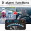 G10 GPS Speedometer Multifunction HUD, Speed, Distance Compass, Alarms Carousel 6