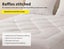 Dreamz Mattress Topper 100% Wool Underlay Reversible Mat Pad Protector Double Carousel 5