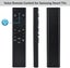 Samsung TV Remote - NEW Carousel 1