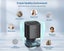 Portable Dehumidifier (OVER STOCKED) Carousel 11