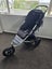 Mountain Buggy Urban Jungle – Good Condition Carousel 5