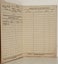 GOVERNMENT EMPLOYMENT OFFICE: Employment Booklet, Nelson 1932 Carousel 4
