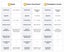 Unlimited Priority pass 1 year Marriott and Hilton Gold Status Carousel 14