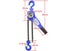 Lever Block Chain Hoist NZ Clearance Carousel 3