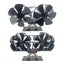 New Double Stove Fan Thermal Powered Dual Silent Motors 12 Blade Wood Stove Fan Carousel 1