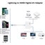 Lightning to HDMI Digital AV Multiport Adapter Compatible with iPhone & iPad Carousel 5