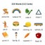Spanish & English Talking Flash Cards for Boys and Girls Bilingual Spanish En... Carousel 7