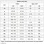 New Men's Unisex Adult Half-Zip Fleece Jumper Pullover Stand Collar Jacket Sh... Carousel 5